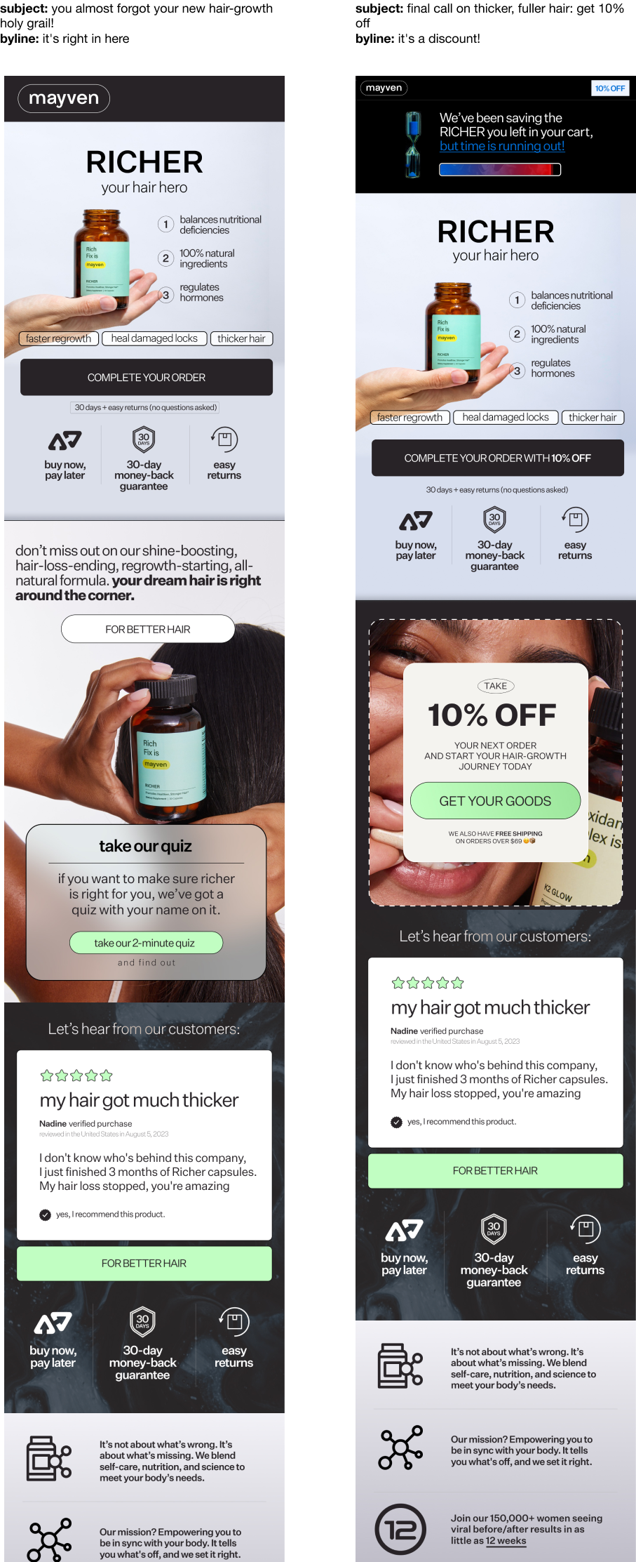Flow 4 — Abandoned Cart: Richer (Cart) example